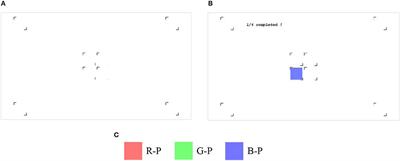 Investigation of Visual Stimulus With Various Colors and the Layout for the Oddball Paradigm in Evoked Related Potential-Based Brain–Computer Interface